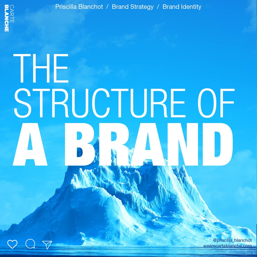 Branding Services Brand Therapy Carte Blanche